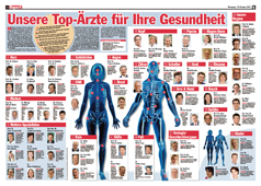 tz - 07. Dezember 2013 Unsere Top-Ärzte für Ihre Gesundheit Quelle: Andreas Beez / tz